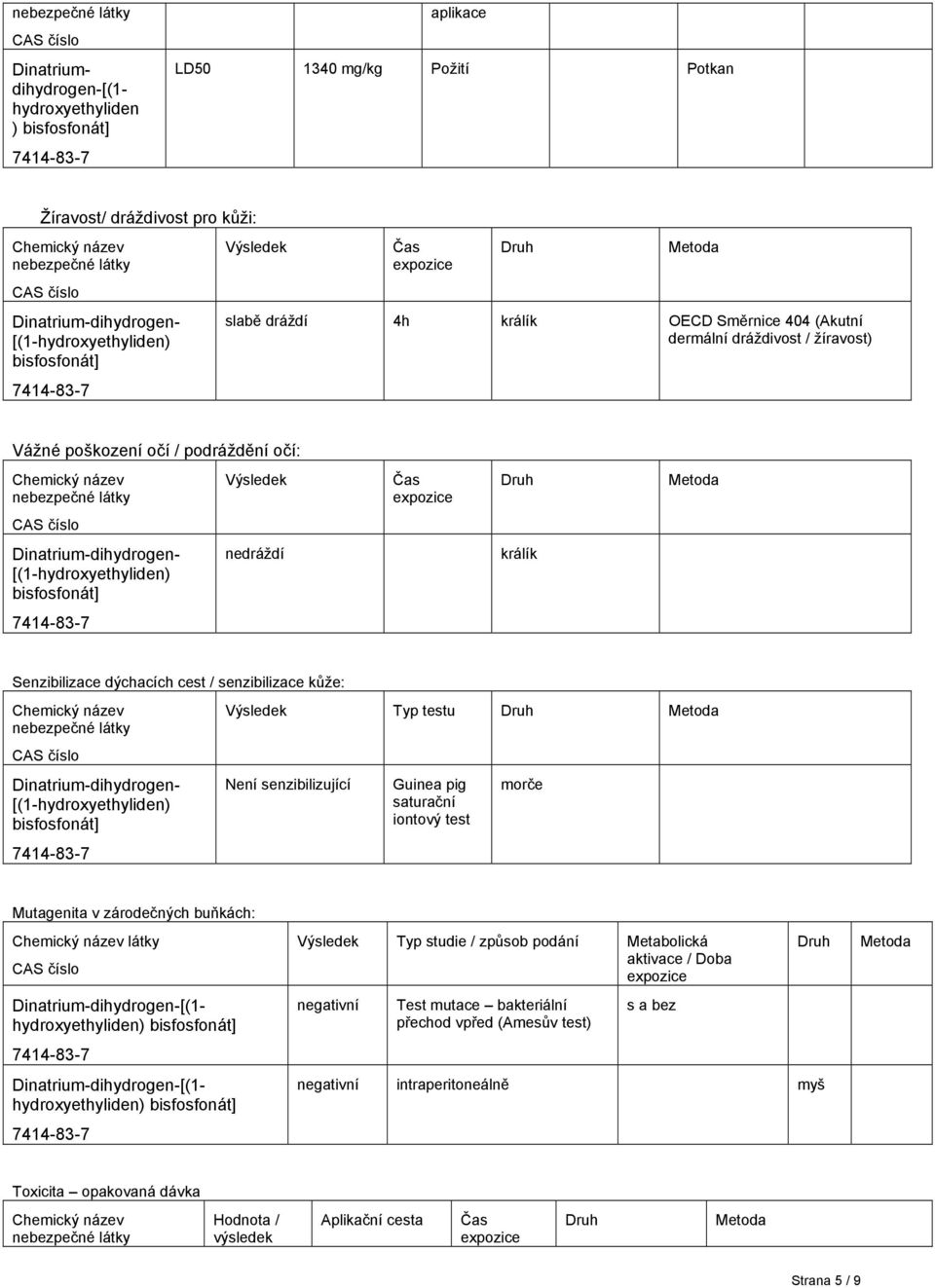senzibilizující Guinea pig saturační iontový test morče Mutagenita v zárodečných buňkách: látky [(1- hydroxyethyliden) [(1- hydroxyethyliden) Výsledek Typ / způsob podání Metabolická