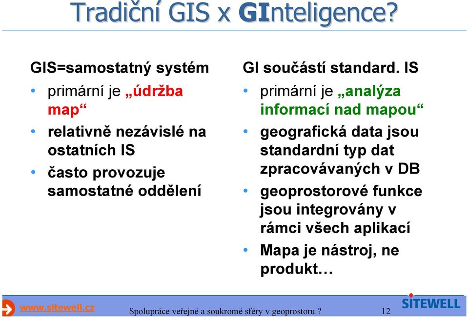 provozuje samostatné oddělení GI součástí standard.