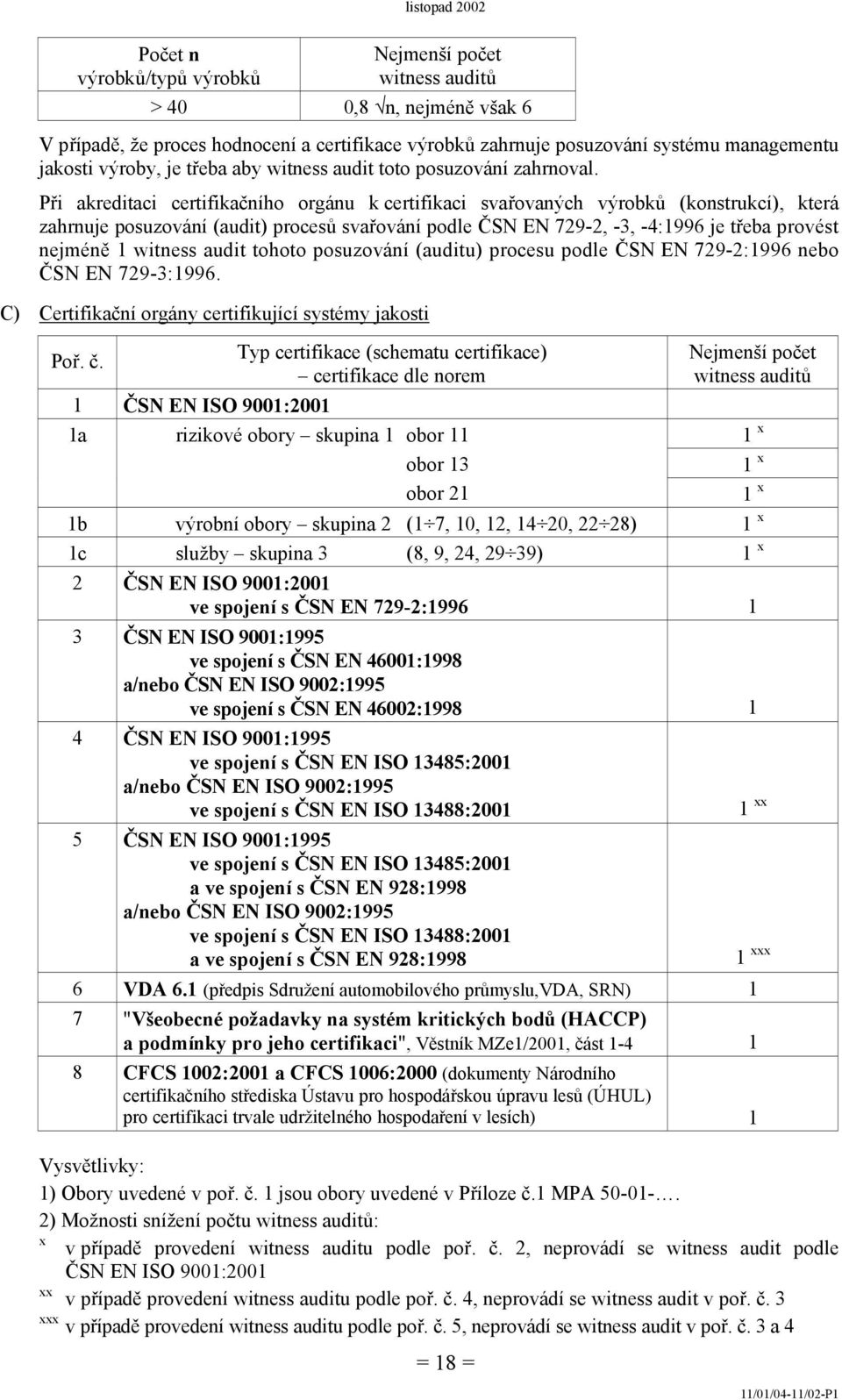 Při akreditaci certifikačního orgánu k certifikaci svařovaných výrobků (konstrukcí), která zahrnuje posuzování (audit) procesů svařování podle ČSN EN 729-2, -3, -4:1996 je třeba provést nejméně 1