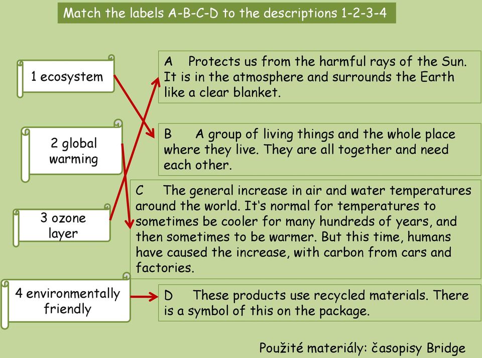 C The general increase in air and water temperatures around the world. It s normal for temperatures to sometimes be cooler for many hundreds of years, and then sometimes to be warmer.