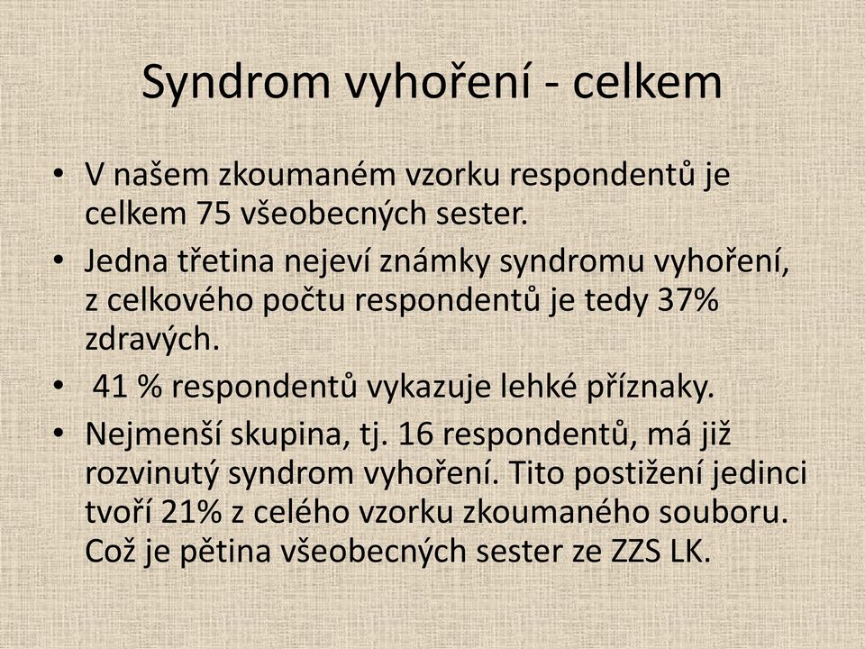 41 % respondentů vykazuje lehké příznaky. Nejmenší skupina, tj.