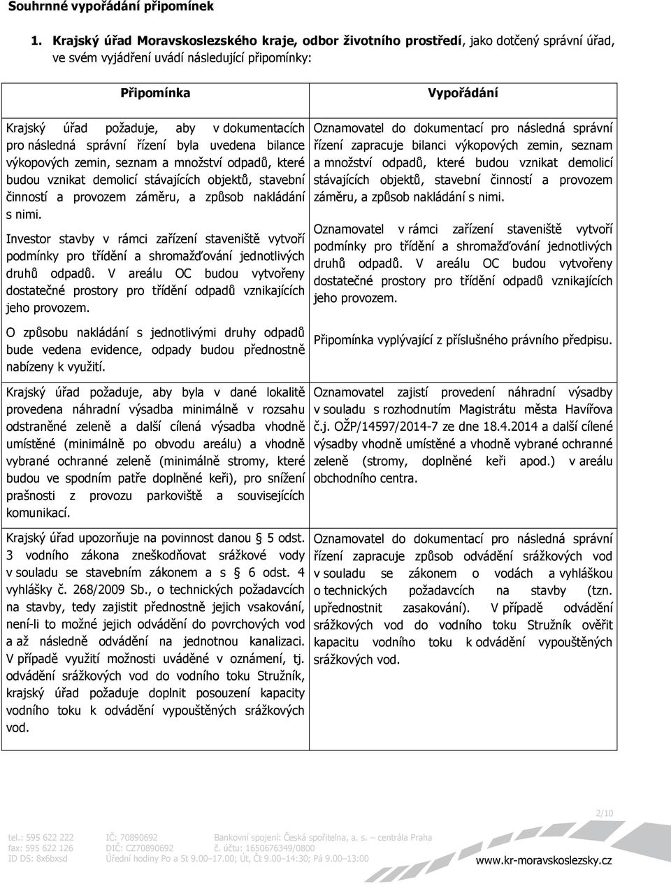 dokumentacích pro následná správní řízení byla uvedena bilance výkopových zemin, seznam a množství odpadů, které budou vznikat demolicí stávajících objektů, stavební činností a provozem záměru, a