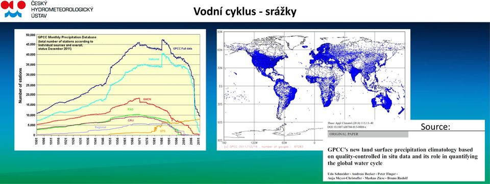 srážky