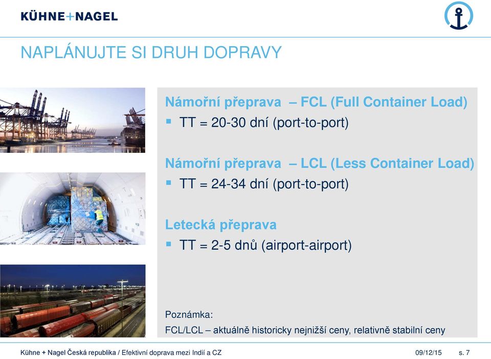 24-34 dní (port-to-port) Letecká přeprava TT = 2-5 dnů (airport-airport)