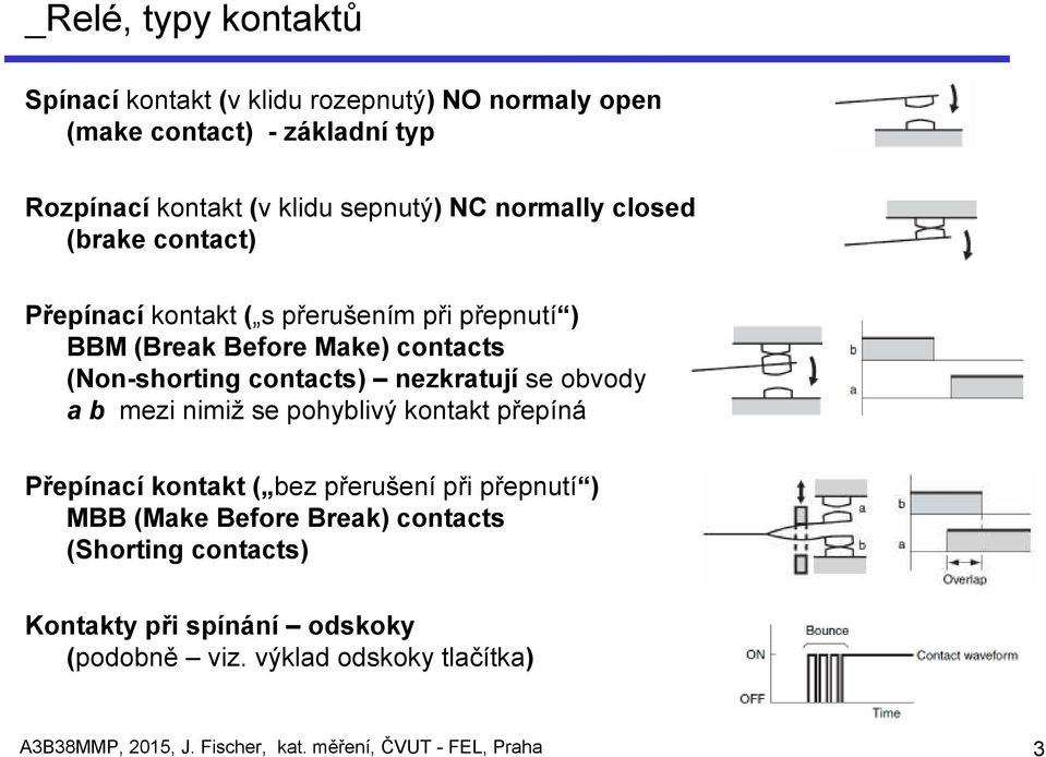 nezkratují se obvody a b mezi nimiž se pohyblivý kontakt přepíná Přepínací kontakt ( bez přerušení při přepnutí ) MBB (Make Before Break)