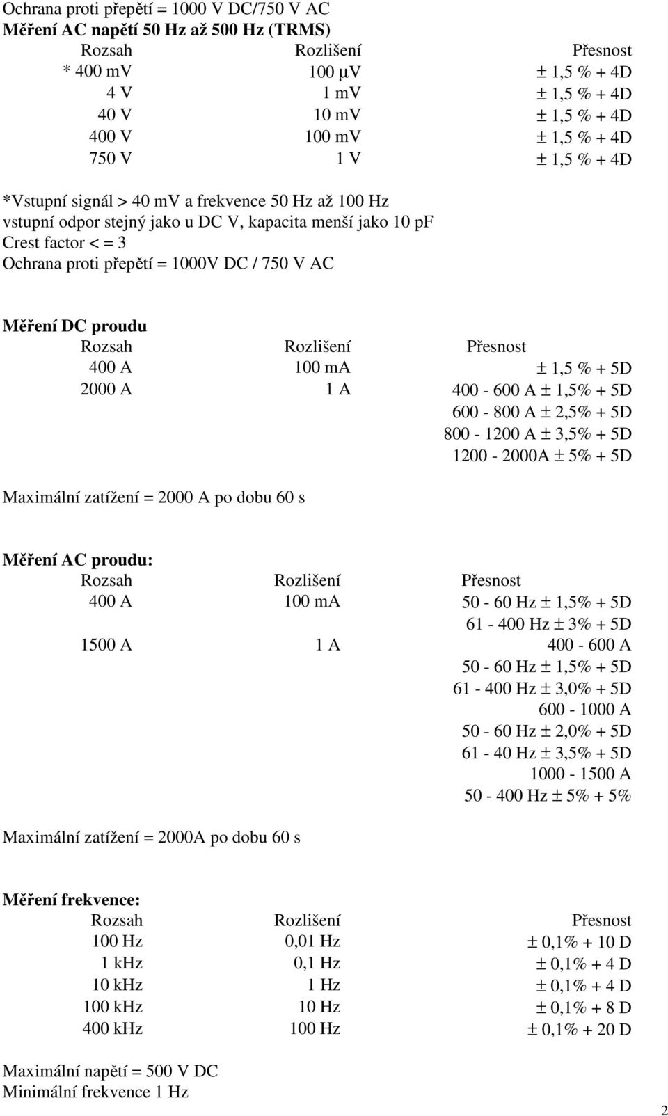 400 A 100 ma ± 1,5 % + 5D 2000 A 1 A 400-600 A ± 1,5% + 5D 600-800 A ± 2,5% + 5D 800-1200 A ± 3,5% + 5D 1200-2000A ± 5% + 5D Maximální zatížení = 2000 A po dobu 60 s Měření AC proudu: 400 A 100 ma