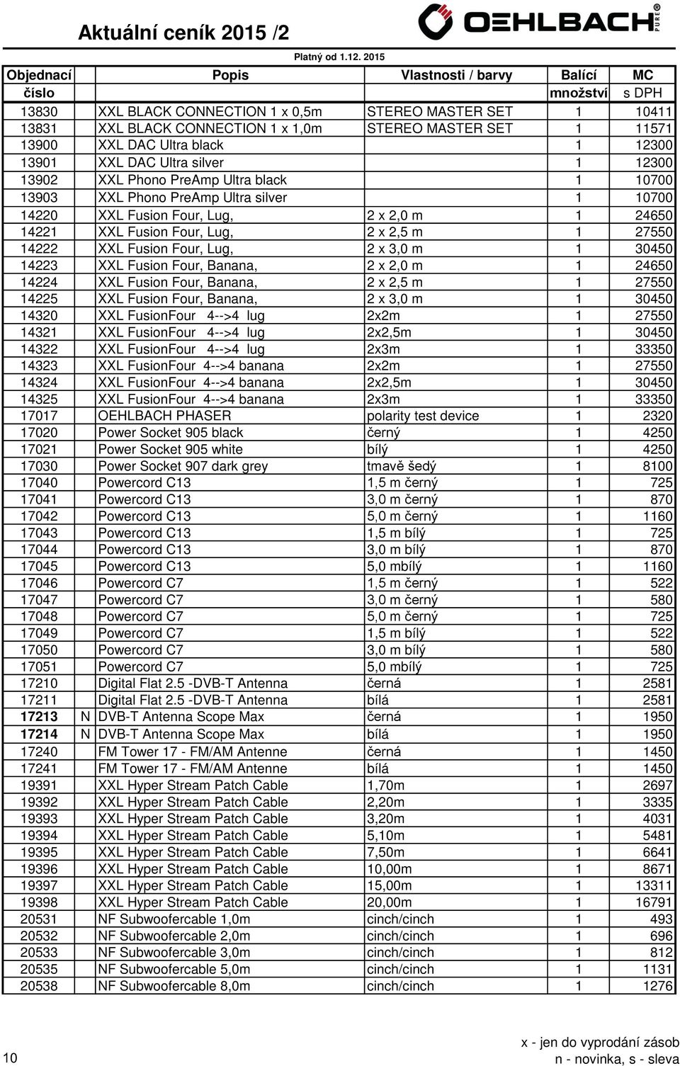 Lug, 2 x 3,0 m 1 30450 14223 XXL Fusion Four, Banana, 2 x 2,0 m 1 24650 14224 XXL Fusion Four, Banana, 2 x 2,5 m 1 27550 14225 XXL Fusion Four, Banana, 2 x 3,0 m 1 30450 14320 XXL FusionFour 4-->4