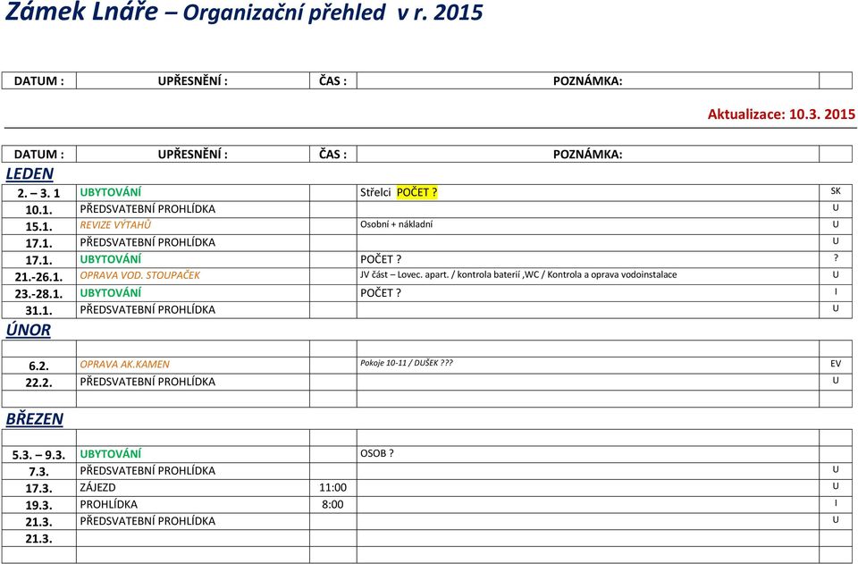 1. PŘEDSVATEBNÍ PROHLÍDKA U ÚNOR 6.2. OPRAVA AK.KAMEN Pokoje 10-11 / DUŠEK??? EV 22.2. PŘEDSVATEBNÍ PROHLÍDKA U BŘEZEN 5.3. 9.3. UBYTOVÁNÍ OSOB? 7.