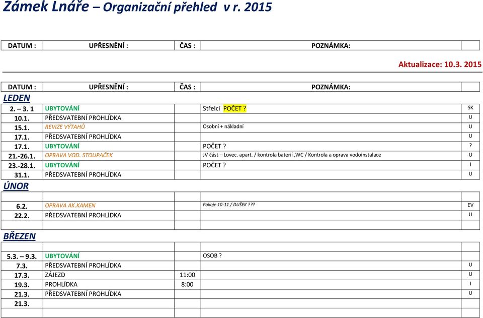 1. PŘEDSVATEBNÍ PROHLÍDKA U ÚNOR 6.2. OPRAVA AK.KAMEN Pokoje 10-11 / DUŠEK??? EV 22.2. PŘEDSVATEBNÍ PROHLÍDKA U BŘEZEN 5.3. 9.3. UBYTOVÁNÍ OSOB? 7.