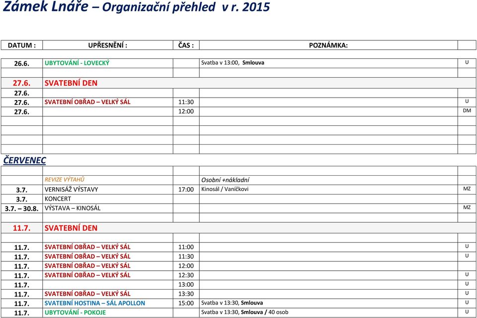 7. SVATEBNÍ OBŘAD VELKÝ SÁL 12:00 11.7. SVATEBNÍ OBŘAD VELKÝ SÁL 12:30 U 11.7. 13:00 U 11.7. SVATEBNÍ OBŘAD VELKÝ SÁL 13:30 U 11.7. SVATEBNÍ HOSTINA SÁL APOLLON 15:00 Svatba v 13:30, Smlouva U 11.