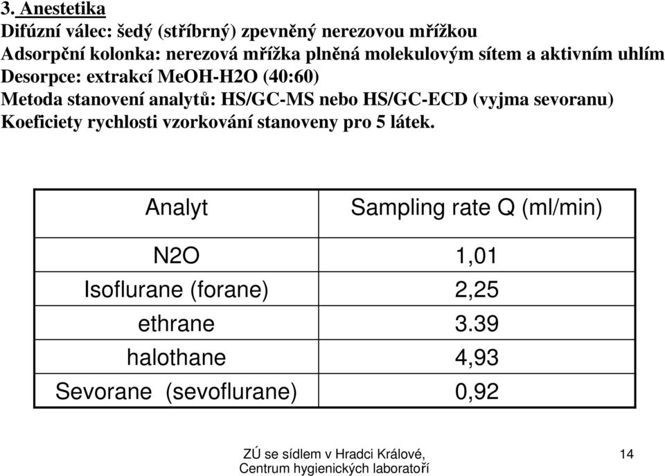 HS/GC-MS nebo HS/GC-ECD (vyjma sevoranu) Koeficiety rychlosti vzorkování stanoveny pro 5 látek.