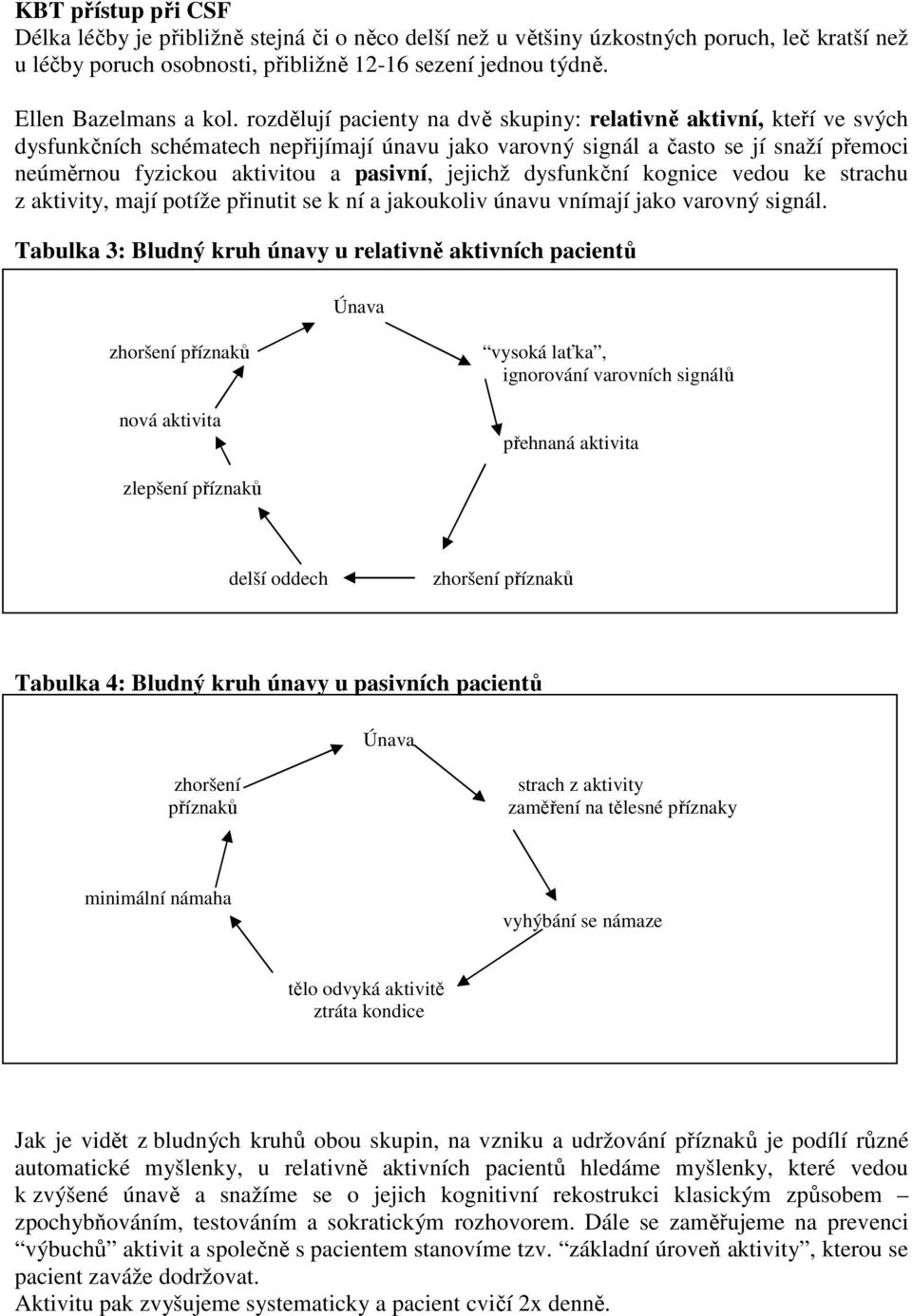 rozdělují pacienty na dvě skupiny: relativně aktivní, kteří ve svých dysfunkčních schématech nepřijímají únavu jako varovný signál a často se jí snaží přemoci neúměrnou fyzickou aktivitou a pasivní,