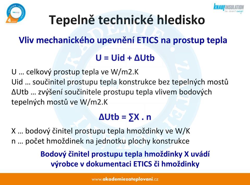 K Uid součinitel prostupu tepla konstrukce bez tepelných mostů Utb zvýšení součinitele prostupu tepla vlivem