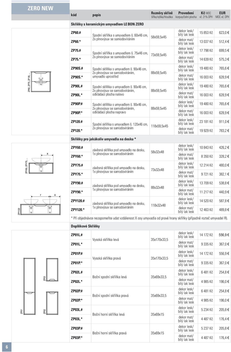 90x46 cm, 2x plnovýsuv se samodovíráním, umyvadlo uprostřed Spodní skříňka s umyvadlem š. 90x46 cm, 2x plnovýsuv se samodovíráním, odkládací plocha nalevo Spodní skříňka s umyvadlem š.