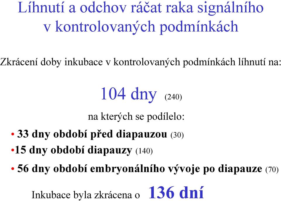 se podílelo: 33 dny období před diapauzou (30) 15 dny období diapauzy (140) 56