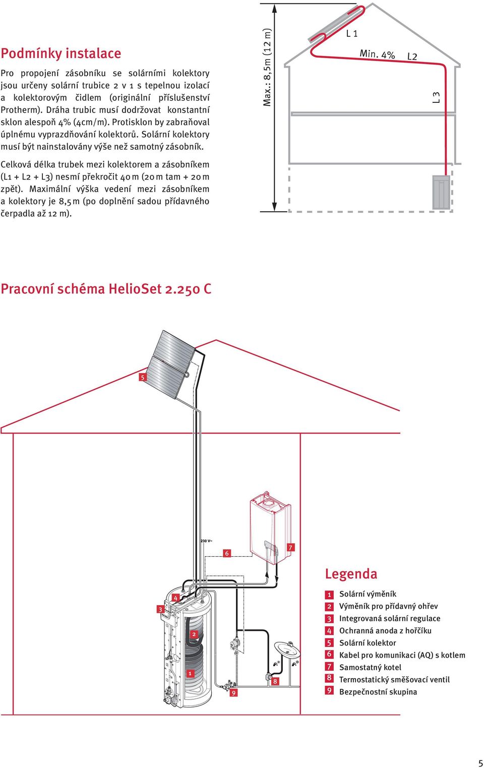 : 8,5m (12 m) L 1 Min. 4% L2 L 3 Celková délka trubek mezi kolektorem a zásobníkem (L1 + L2 + L3) nesmí překročit 40 m (20 m tam + 20 m zpět).