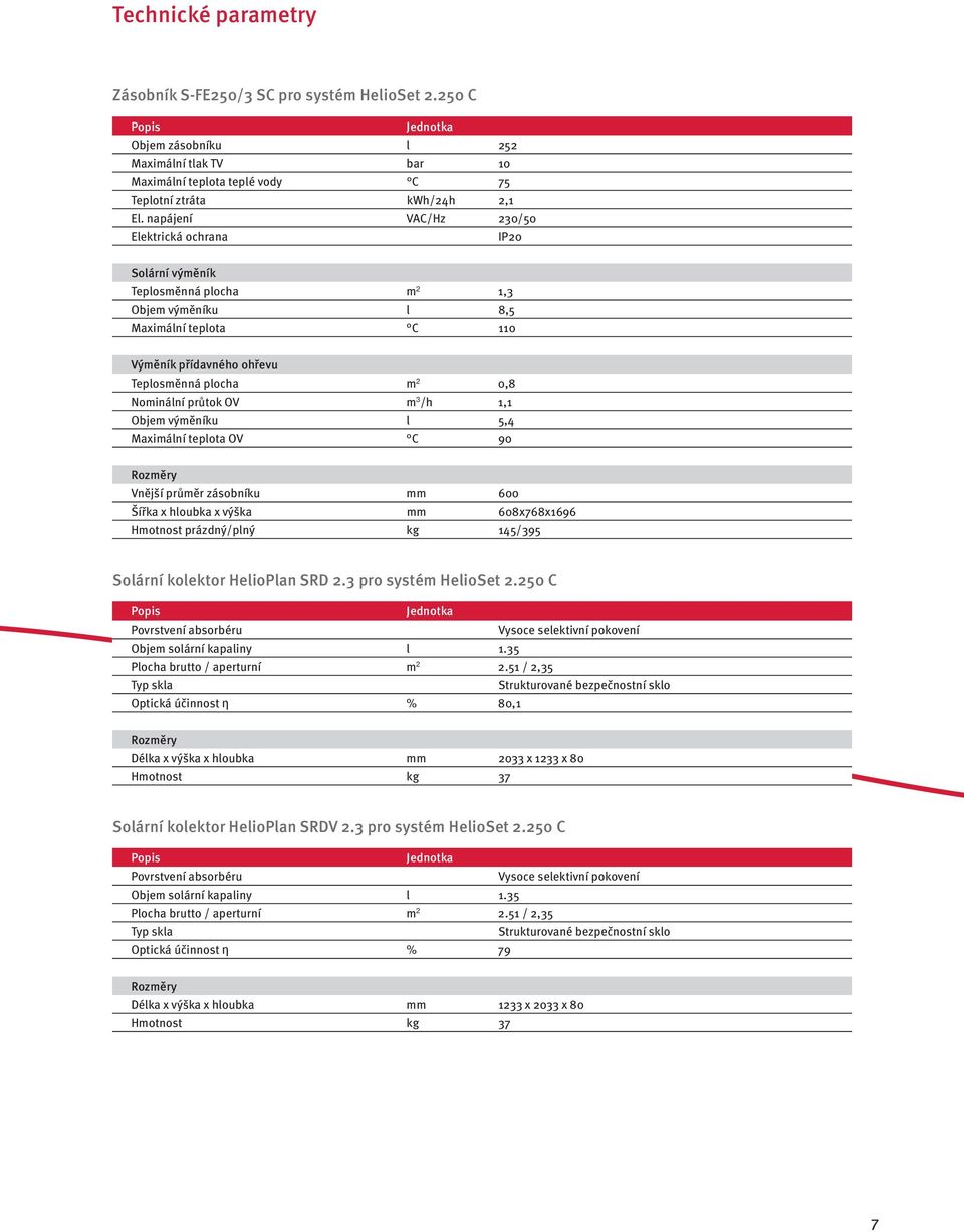 průtok OV m 3 /h 1,1 Objem výměníku l 5,4 Maximální teplota OV C 90 Rozměry Vnější průměr zásobníku mm 600 Šířka x hloubka x výška mm 608x768x1696 Hmotnost prázdný/plný kg 145/395 Solární kolektor