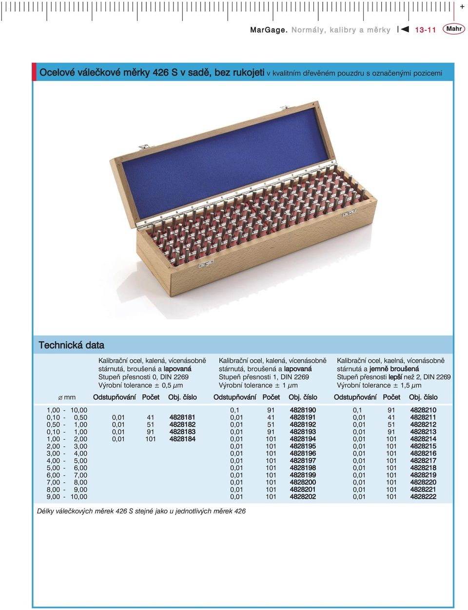 lepší než 2, DIN 2269 Výrobní tolerance ± 0,5 μm Výrobní tolerance ± 1 μm Výrobní tolerance ± 1,5 μm mm Odstupňování Počet Obj. číslo Odstupňování Počet Obj.