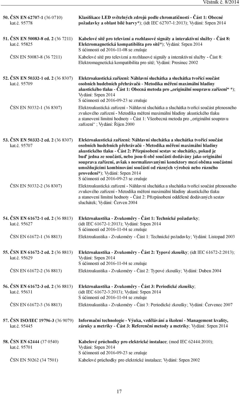 95825 Kabelové sítě pro televizní a rozhlasové signály a interaktivní služby - Část 8: Elektromagnetická kompatibilita pro sítě*); Vydání: Srpen 2014 S účinností od 2016-11-08 se zrušuje ČSN EN