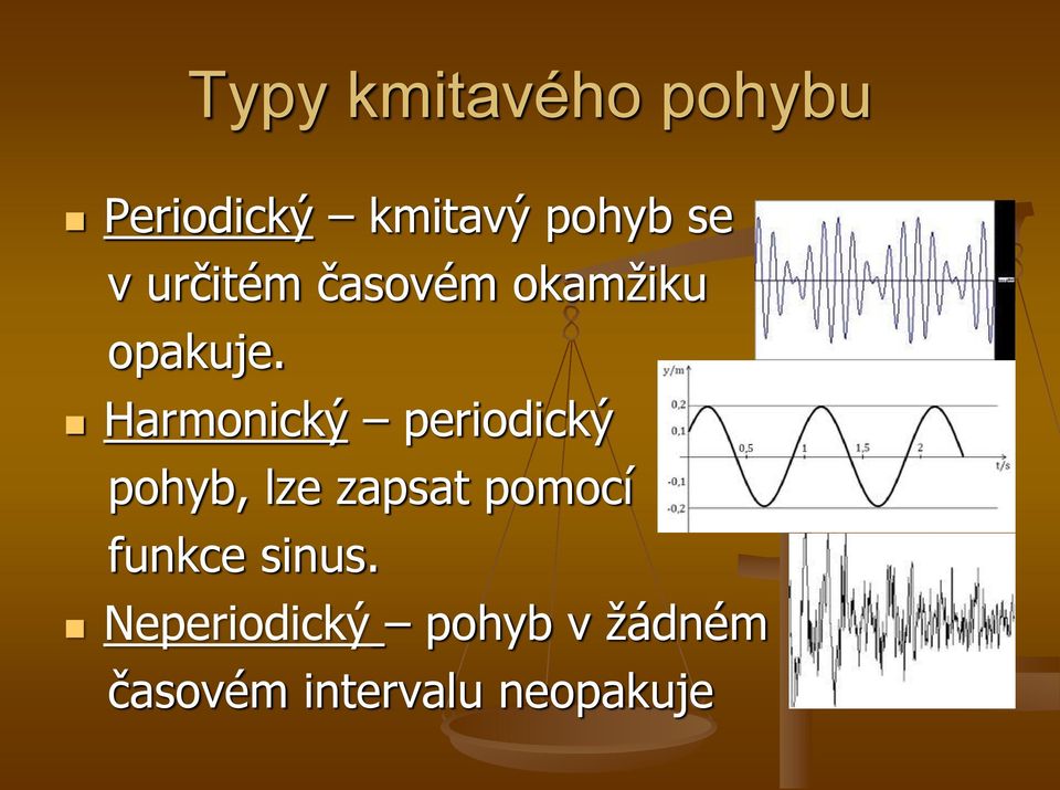 Harmonický periodický pohyb, lze zapsat pomocí