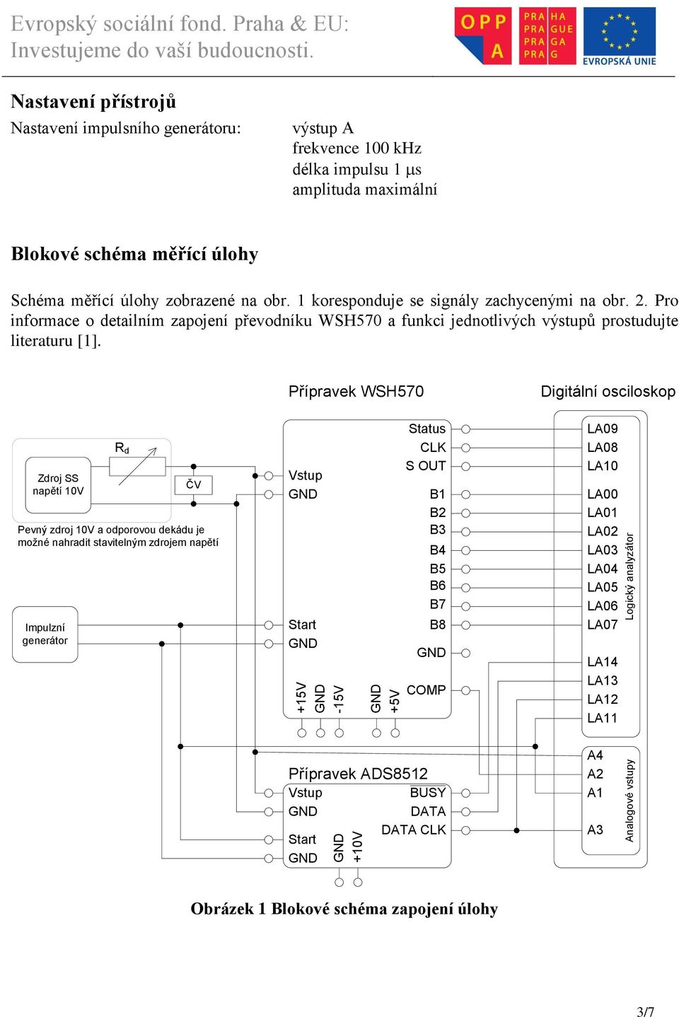 Přípravek WSH570 Digitální osciloskop Zdroj SS napětí 10V R d ČV Pevný zdroj 10V a odporovou dekádu je možné nahradit stavitelným zdrojem napětí Impulzní generátor Vstup Start +15V -15V +5V Status