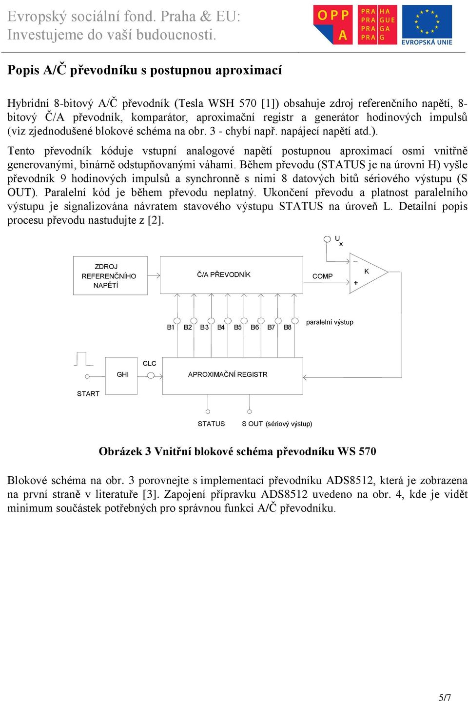 Tento převodník kóduje vstupní analogové napětí postupnou aproximací osmi vnitřně generovanými, binárně odstupňovanými váhami.