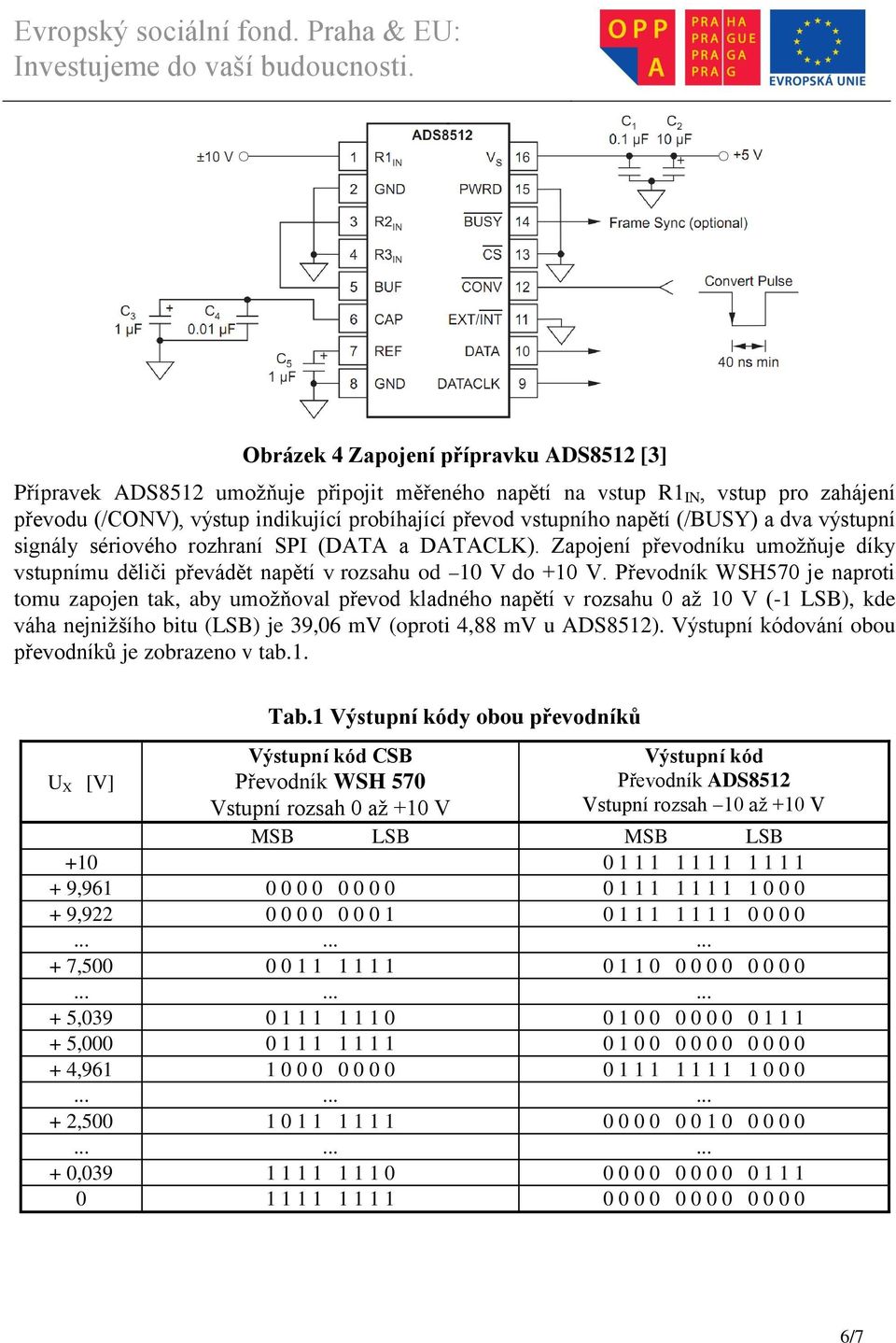 Převodník WSH570 je naproti tomu zapojen tak, aby umožňoval převod kladného napětí v rozsahu 0 až 10 V (-1 LSB), kde váha nejnižšího bitu (LSB) je 39,06 mv (oproti 4,88 mv u ADS8512).