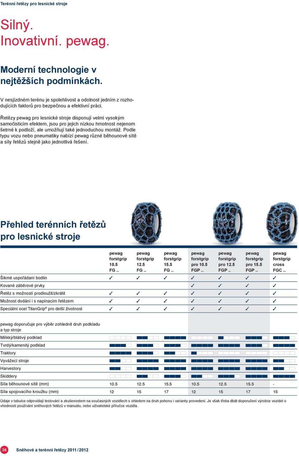 Podle typu vozu nebo pneumatiky nabízí různé běhounové sítě a síly řetězů stejně jako jednotlivá řešení. Přehled terénních řetězů pro 10.5 12.5 15.5 pro 10.5 pro 12.5 pro 15.5 cross FGC.