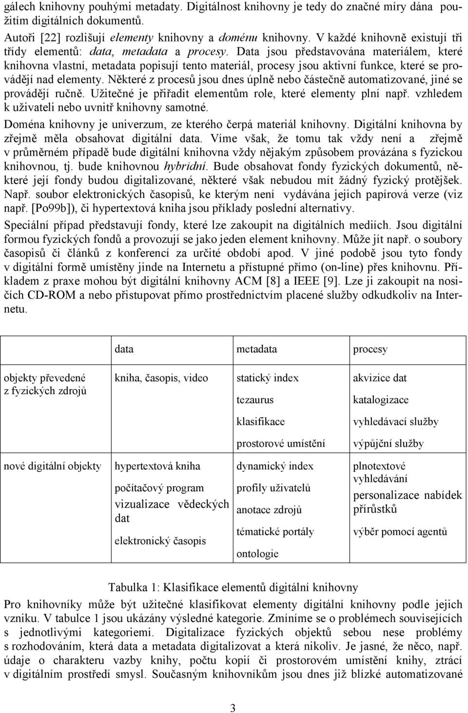 Data jsou představována materiálem, které knihovna vlastní, metadata popisují tento materiál, procesy jsou aktivní funkce, které se provádějí nad elementy.