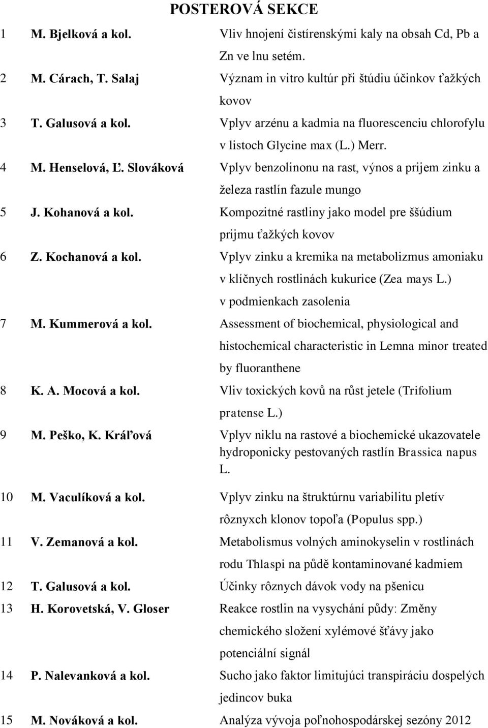 Slováková Vplyv benzolinonu na rast, výnos a prijem zinku a železa rastlín fazule mungo 5 J. Kohanová a kol. Kompozitné rastliny jako model pre ššúdium prijmu ťažkých kovov 6 Z. Kochanová a kol.