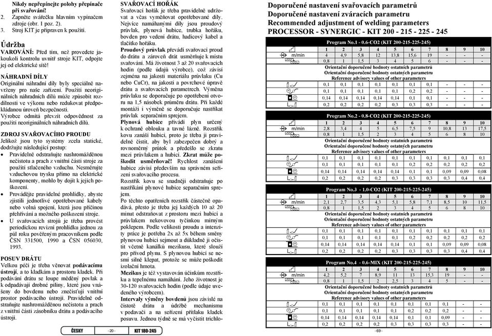 Použití neoriginálních náhradních dílů může způsobit rozdílnosti ve výkonu nebo redukovat předpokládanou úroveň bezpečnosti.