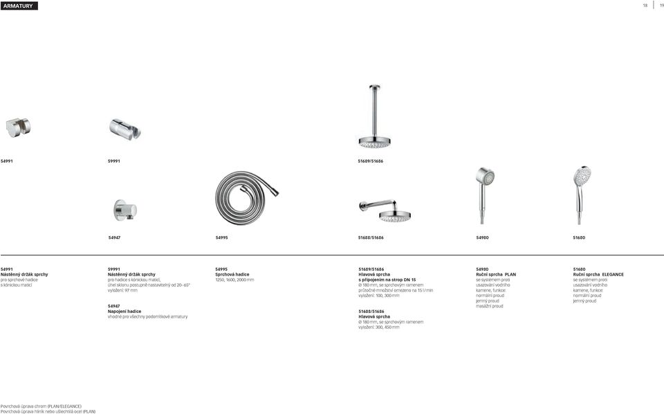 omezeno na 15 l / min vyložení: 100, 300 mm 54980 Ruční sprcha PLAN se systémem proti usazování vodního kamene, funkce: normální proud jemný proud masážní proud 51680 Ruční sprcha ELEGANCE se