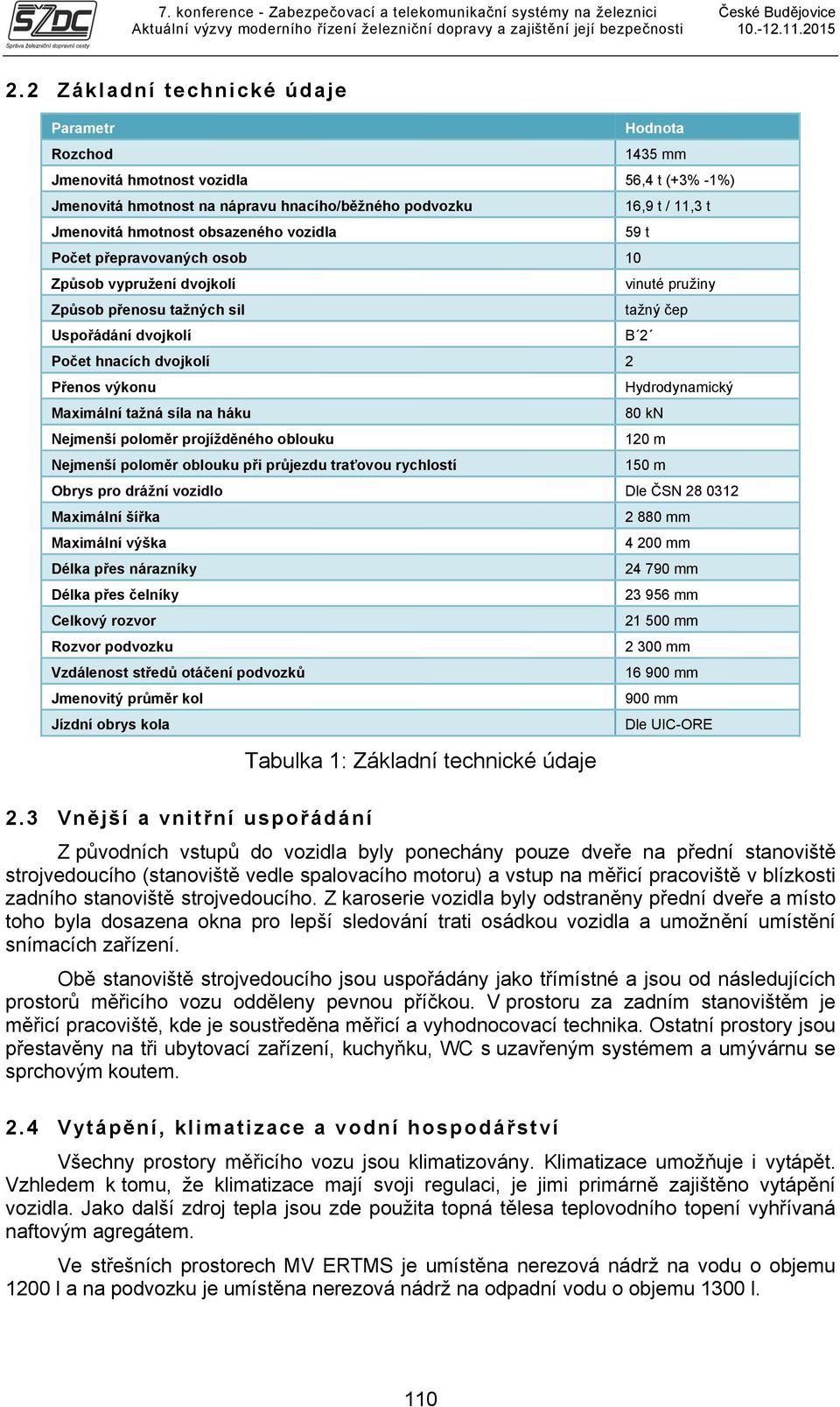 Hydrodynamický Maximální tažná síla na háku 80 kn Nejmenší poloměr projížděného oblouku 120 m Nejmenší poloměr oblouku při průjezdu traťovou rychlostí 150 m Obrys pro drážní vozidlo Dle ČSN 28 0312