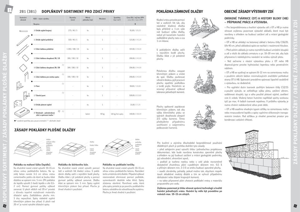 sloupková 39 / 19 390 / 190 / 10 ks 1 200,00 / 240,00 14 Zdicí šablona sloupková 39 / 39 390 / 390 / 10 ks 1 204,00 / 244,80 15 Zdicí šablona pro svislou spáru 190 / 190 / 10 ks 1 200,00 / 240,00 16