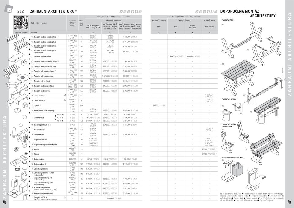 opěradlem 23 Zahradní lavička vlna 1 500 0 0 1 500 / 700 / 850 1 500 / 700 / 850 1 760 0 / 450 03 Zahradní sedátko sedák dřevo 1, 6) 500 / 300 / 380 03 Zahradní sedátko sedák plast 500 / 300 / 380 04