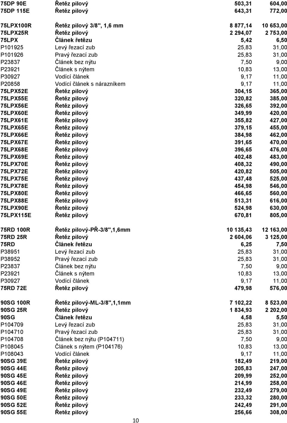 nárazníkem 9,17 11,00 75LPX52E Řetěz pilový 304,15 365,00 75LPX55E Řetěz pilový 320,82 385,00 75LPX56E Řetěz pilový 326,65 392,00 75LPX60E Řetěz pilový 349,99 420,00 75LPX61E Řetěz pilový 355,82