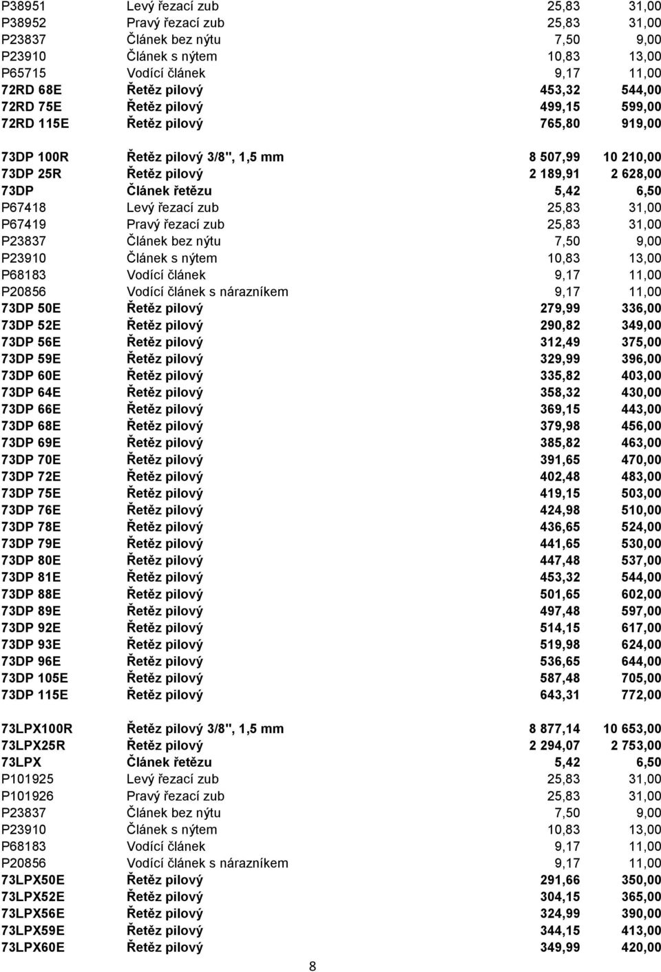 6,50 P67418 Levý řezací zub 25,83 31,00 P67419 Pravý řezací zub 25,83 31,00 P23837 Článek bez nýtu 7,50 9,00 P23910 Článek s nýtem 10,83 13,00 P68183 Vodící článek 9,17 11,00 P20856 Vodící článek s