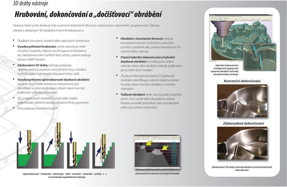 Nástroj vytváří agresivní hloubkový řez, následovaný sérií rychlých řezů vzhůru, potom opakuje proces v další hloubce Zdokonalení 3D dráhy nástroje poskytuje nepřekonatelnou kontrolu nad plošnými