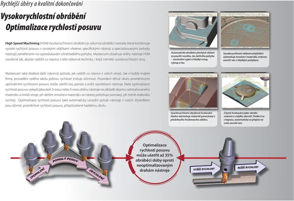 Mastercam obsahuje dráhy nástroje HSM navržené tak, abyste vytěžili co nejvíce z této výkonné techniky, i když nemáte vysokorychlostní stroj.