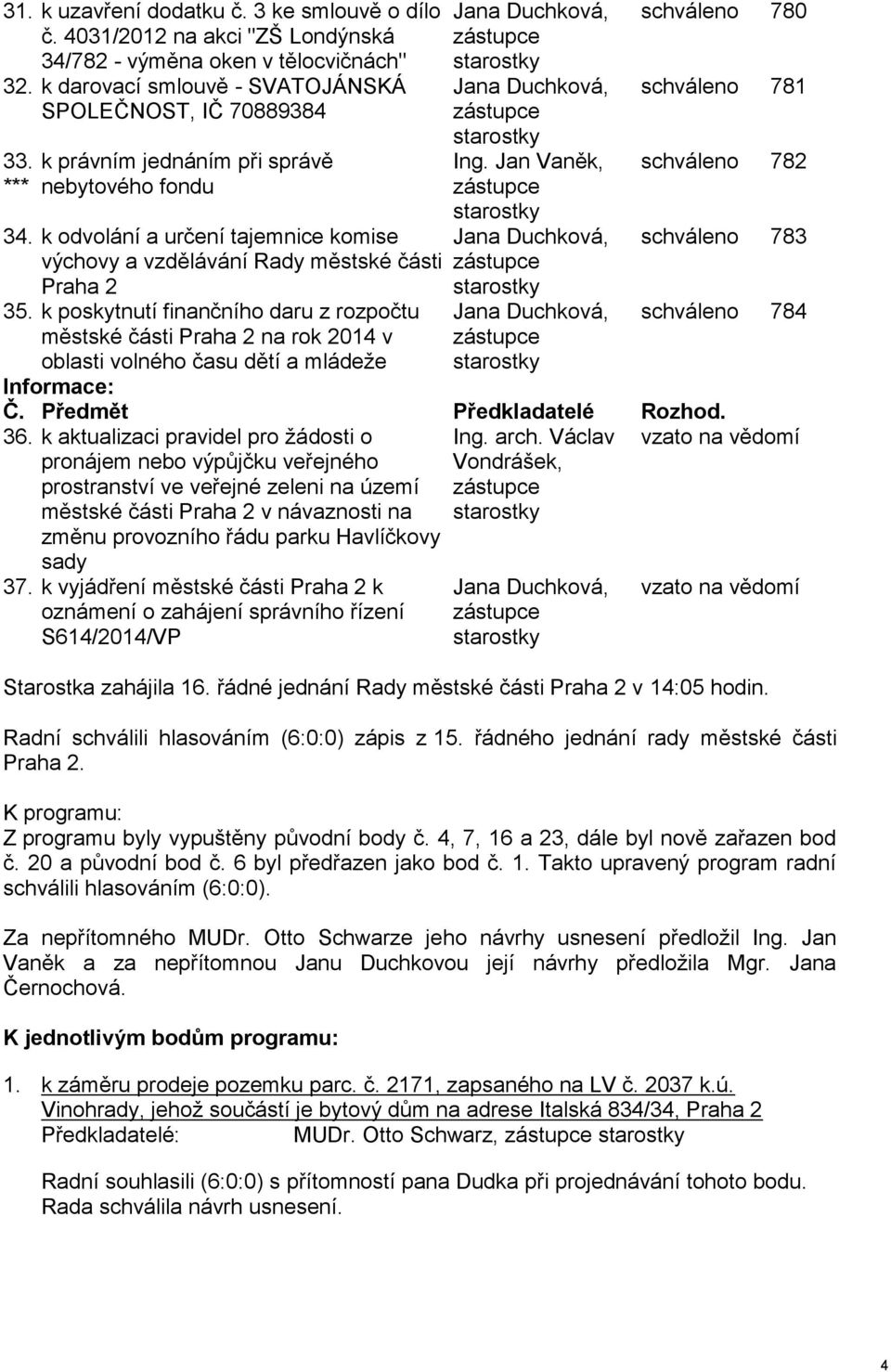 k poskytnutí finančního daru z rozpočtu městské části Praha 2 na rok 2014 v oblasti volného času dětí a mládeže Jana Duchková, zástupce starostky Jana Duchková, zástupce starostky Ing.