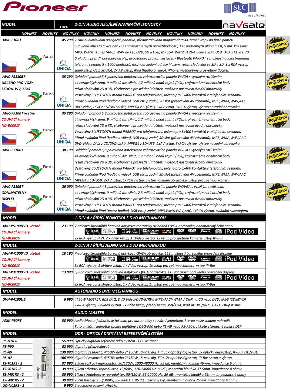 NOVINKY NOVINKY NOVINKY NOVINKY NOVINKY 45 290 2-DIN audiovizuální navigační jednotka, předinstalována mapová data 44 zemí Evropy na flash paměti 6 miliónů objektů a více než 2.