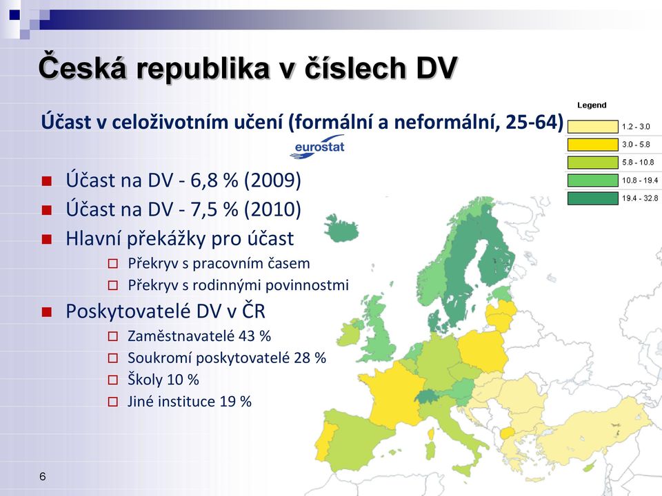 účast Překryv s pracovním časem Překryv s rodinnými povinnostmi Poskytovatelé DV