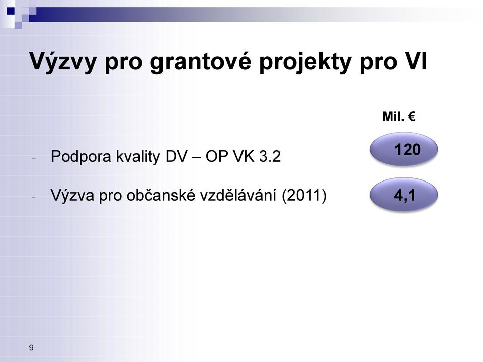 - Podpora kvality DV OP VK 3.