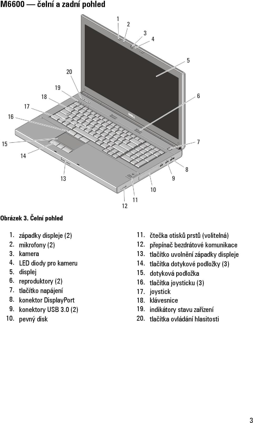 čtečka otisků prstů (volitelná) 12. přepínač bezdrátové komunikace 13. tlačítko uvolnění západky displeje 14.