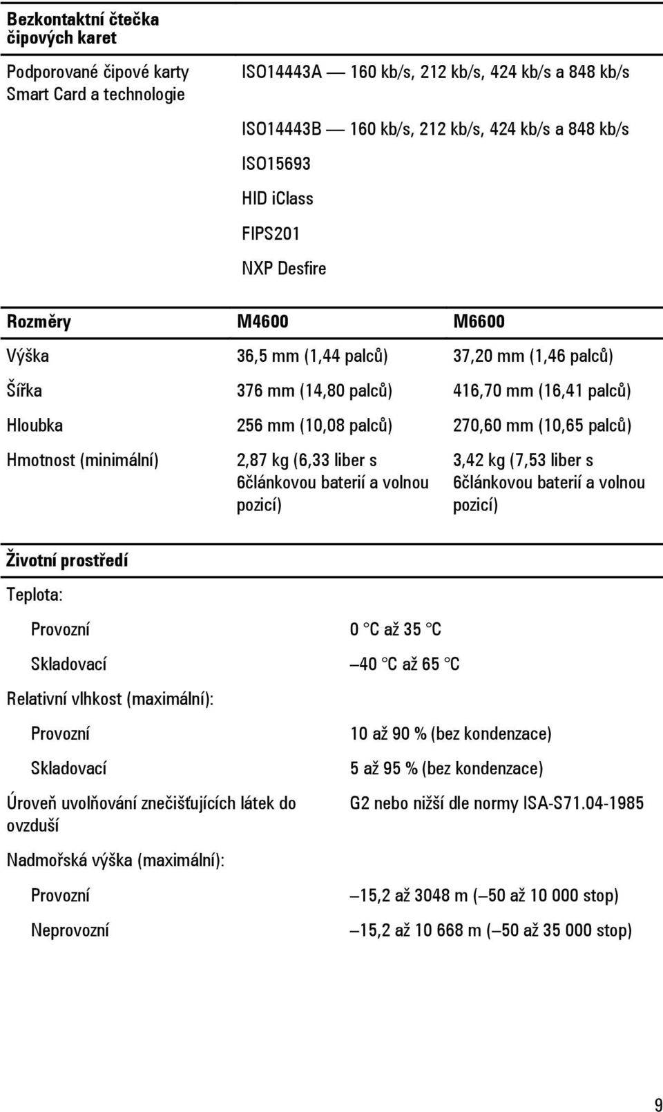 Hmotnost (minimální) 2,87 kg (6,33 liber s 6článkovou baterií a volnou pozicí) 3,42 kg (7,53 liber s 6článkovou baterií a volnou pozicí) Životní prostředí Teplota: Provozní 0 C až 35 C Skladovací 40