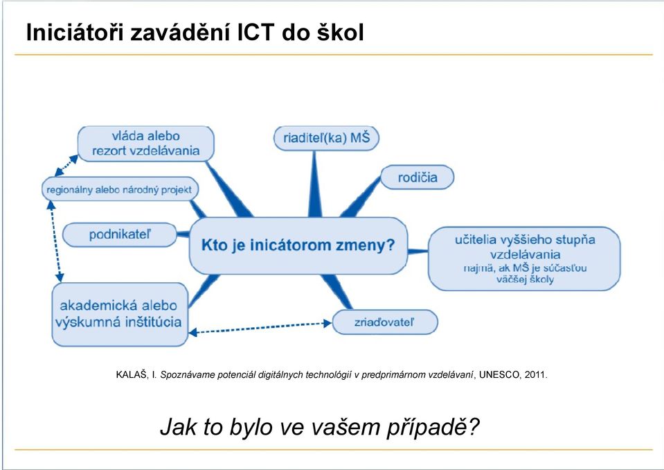 technológií v predprimárnom vzdelávaní,