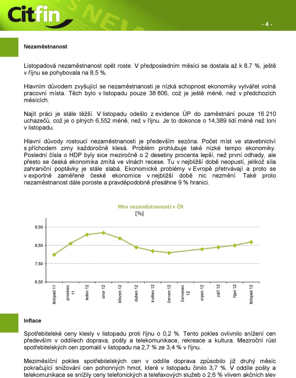 Těch bylo v listopadu pouze 38 806, což je ještě méně, než v předchozích měsících. Najít práci je stále těžší.