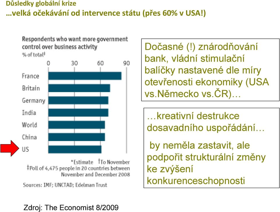 (USA vs.německo vs.