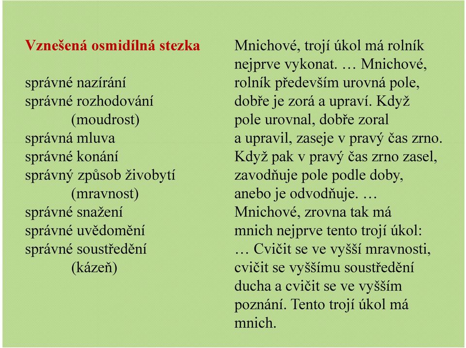 Když pole urovnal, dobře zoral a upravil, zaseje v pravý čas zrno. Když pak v pravý čas zrno zasel, zavodňuje pole podle doby, anebo je odvodňuje.