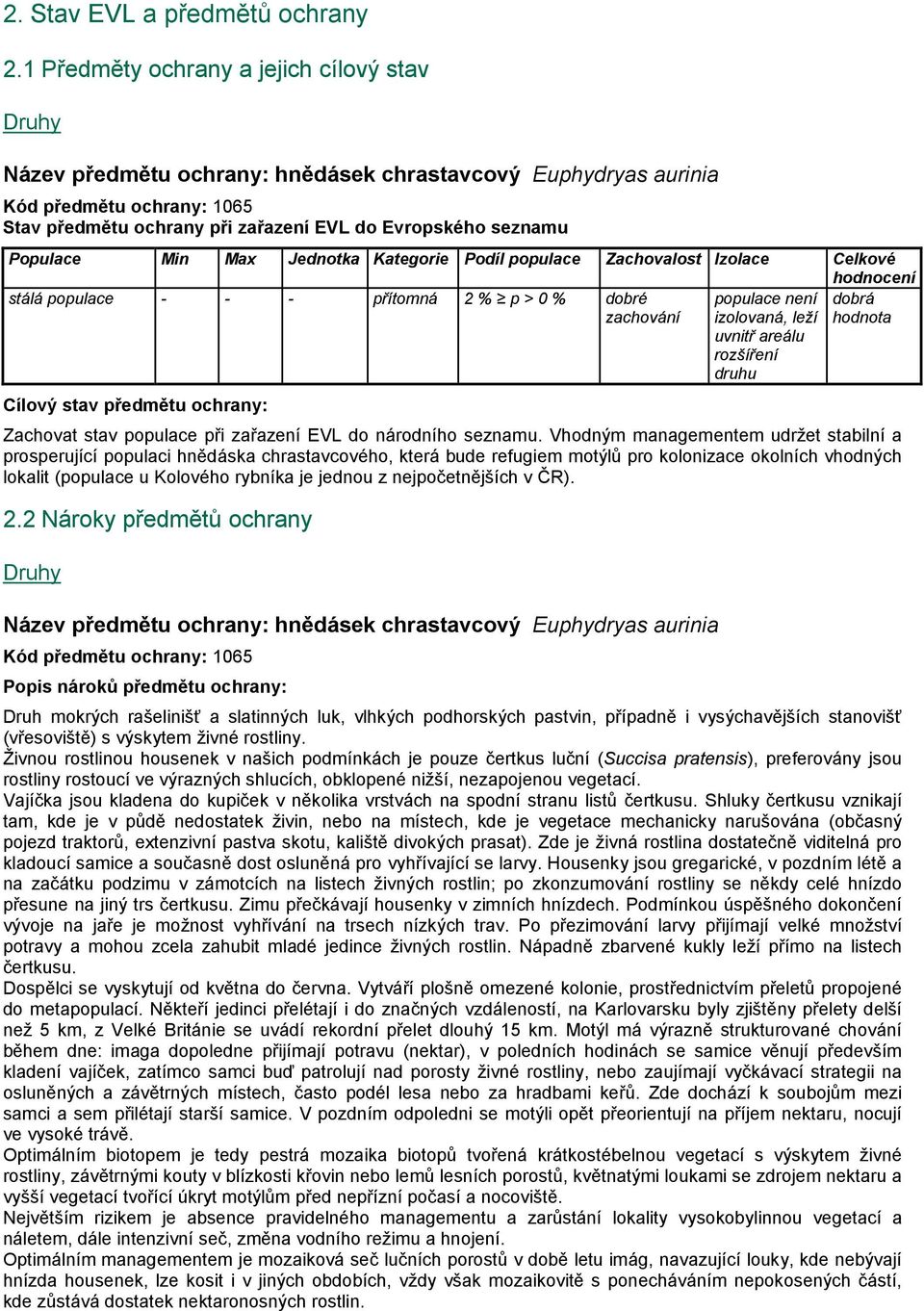 Populace Min Max Jednotka Kategorie Podíl populace Zachovalost Izolace Celkové hodnocení stálá populace - - - přítomná 2 % p > 0 % dobré zachování populace není izolovaná, leží uvnitř areálu